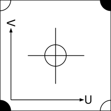 UV Toolkit²