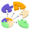 View Parts