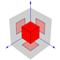 Projections tools