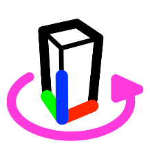 Curic Reset Rotation