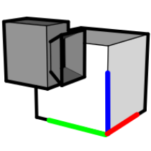 [$] Eneroth Relative Camera