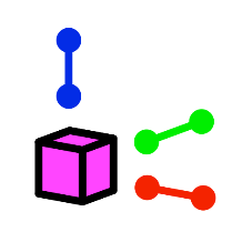 Curic Axes