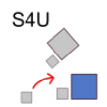 s4u Copy Follow Objects