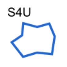 s4u Draw Boundary