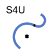 s4u Curve to Arc