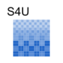 s4u Resize Texture