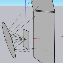 First Reflections Tool