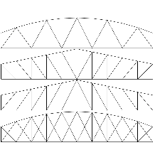 M.C. - Travi reticolari