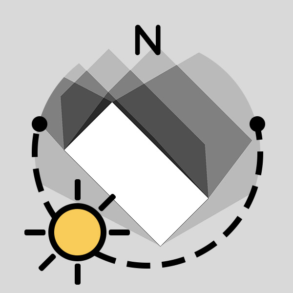 Sun Diagram