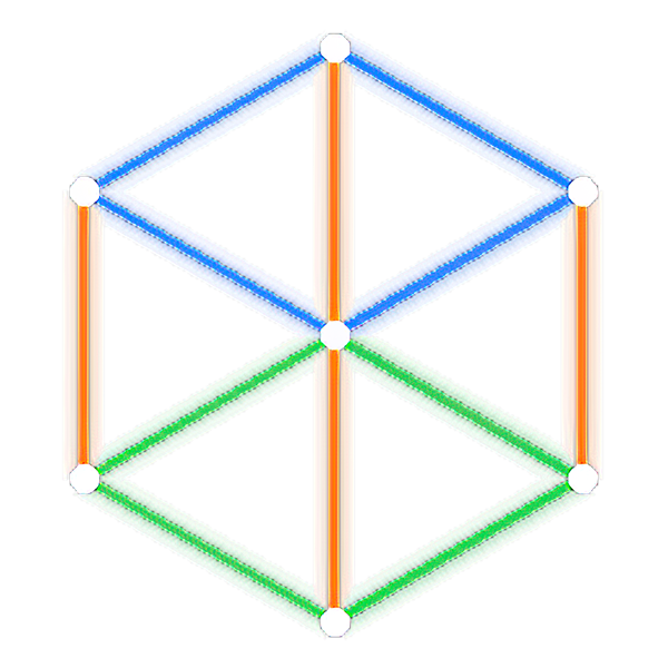 Z5 - Edge Select (Loop / Ring / All Connected)