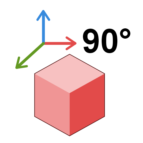 WL-Smart Object Rotator