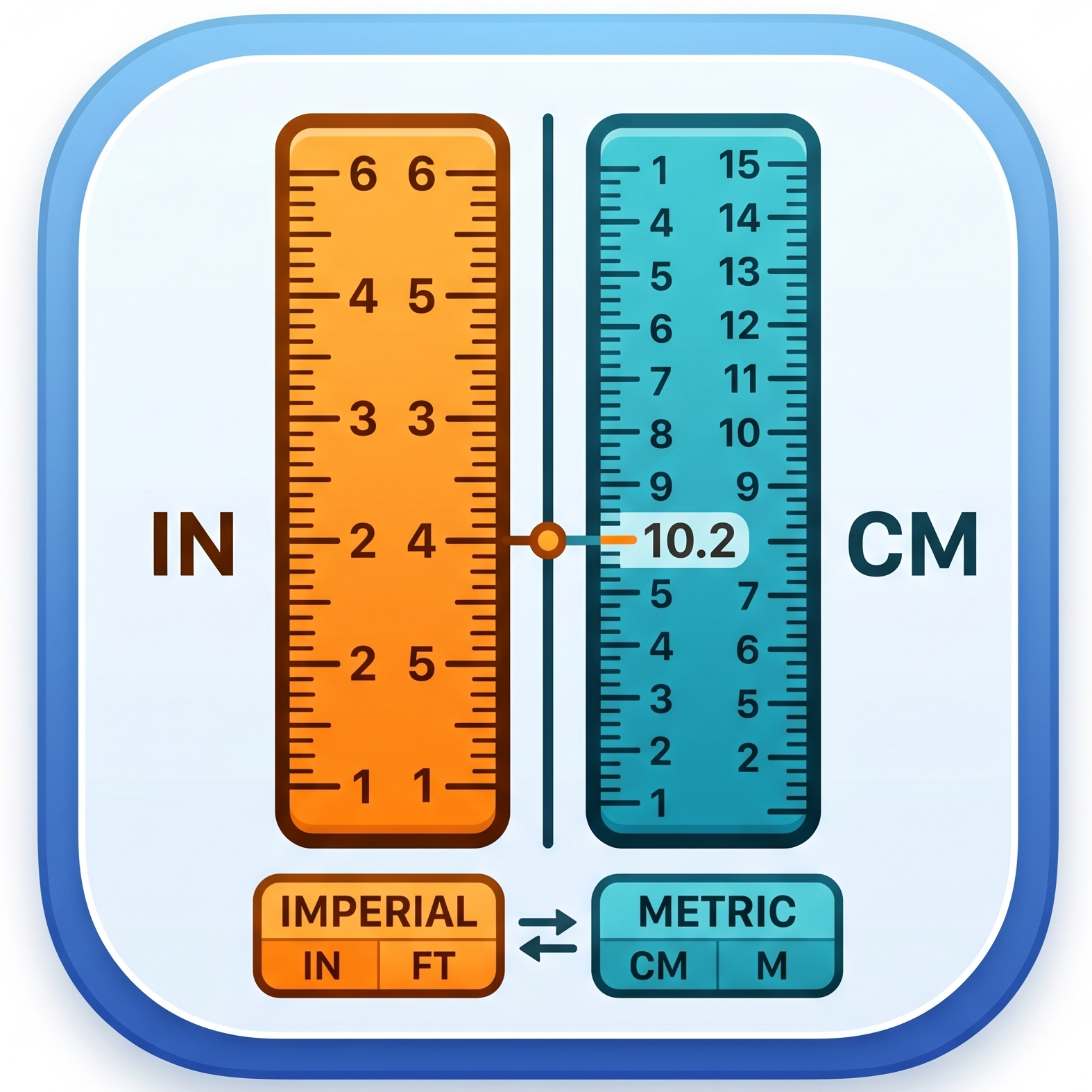 Unit Toggle