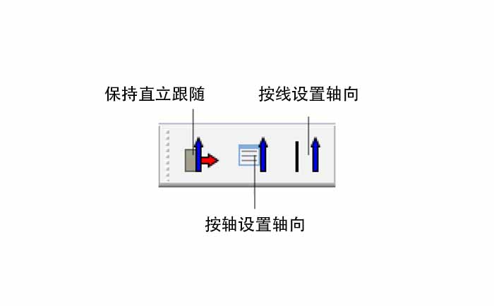 Eneroth Upright Extruder (保持直立跟随) (汉化)v1.2.1