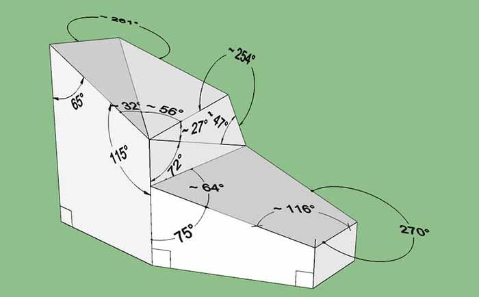 Angular Dimension (角度标注)(汉化) v6.2