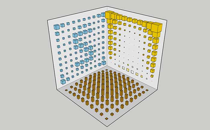 Scale By Tools (干扰工具) (汉化)v1.1.3